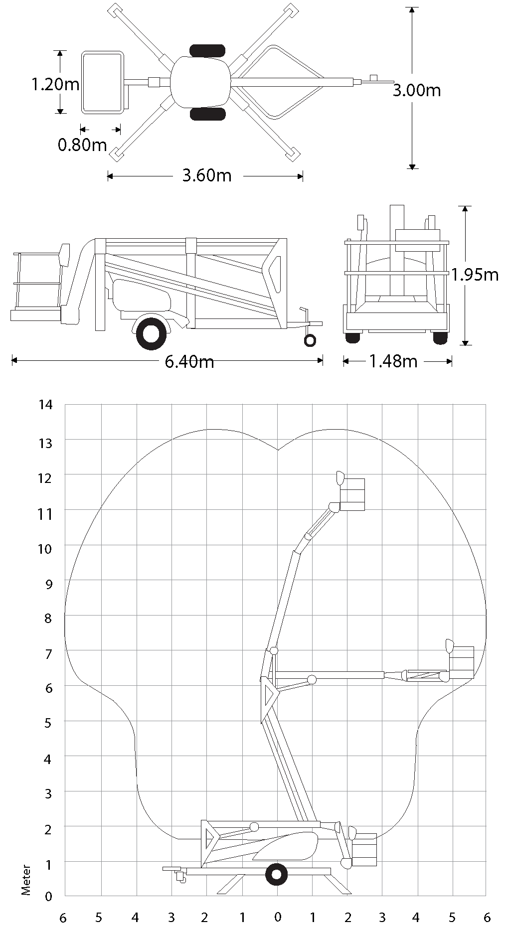 snorkel TL37J